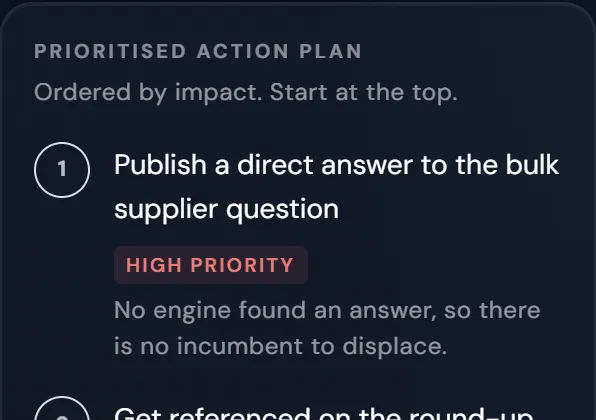 Report panel showing a prioritised action plan with numbered recommendations marked high and medium priority.