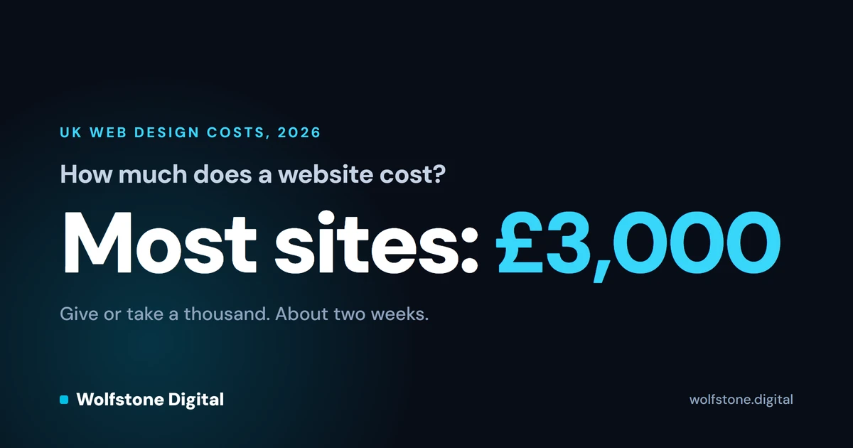 Featured image for the Wolfstone guide: How much does a website cost in the UK?