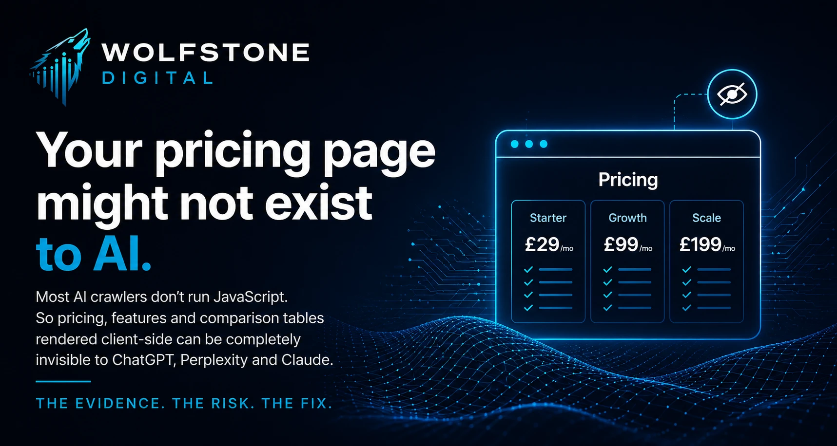 Wolfstone graphic Your pricing page might not exist to AI — a browser pricing table (Starter £29, Growth £99, Scale £199) beside a crossed-out eye icon, warning that client-side JavaScript content is invisible to ChatGPT, Perplexity and Claude.