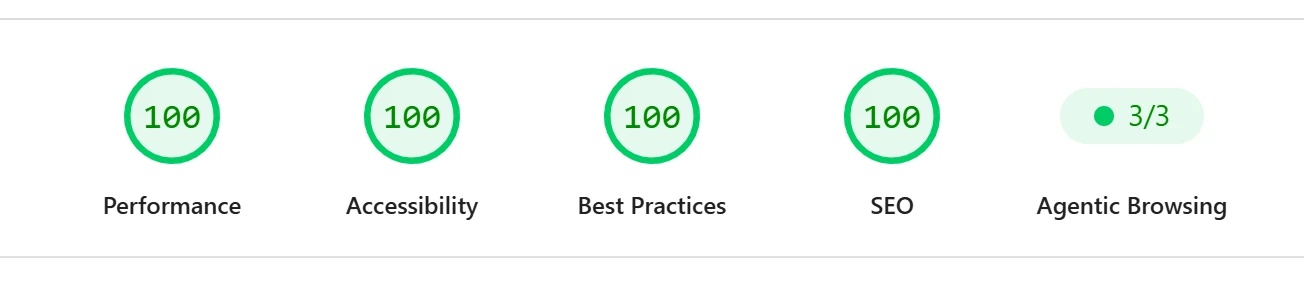 PageSpeed Insights desktop scores for bwvehicleservices.co.uk: 100 for performance, accessibility, best practices and SEO.