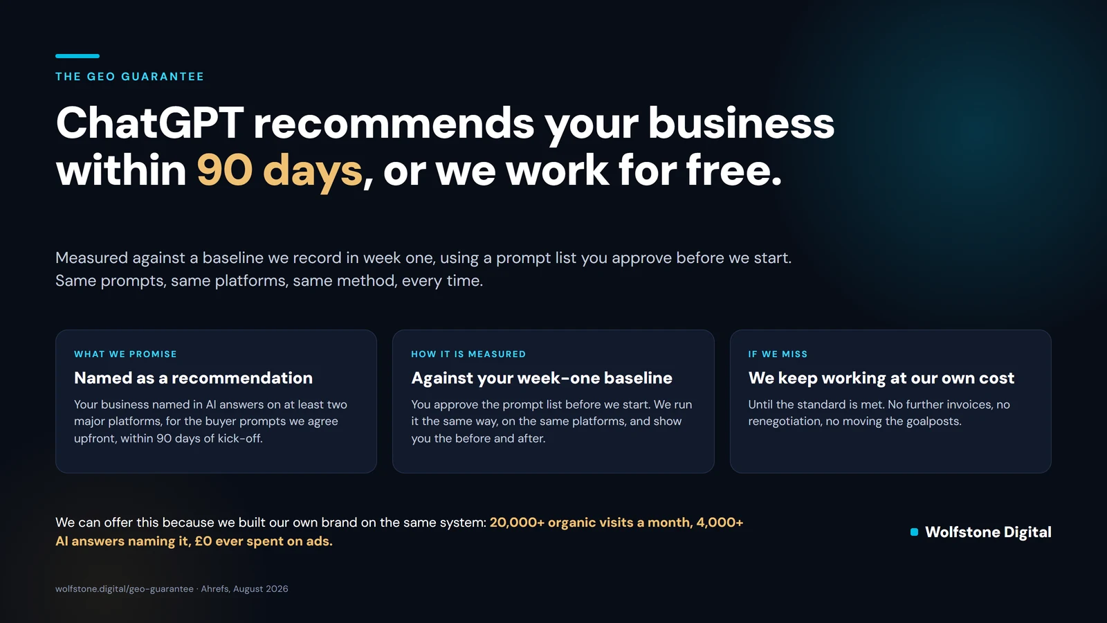 Wolfstone Digital GEO Guarantee: ChatGPT recommends your business within 90 days or we work for free